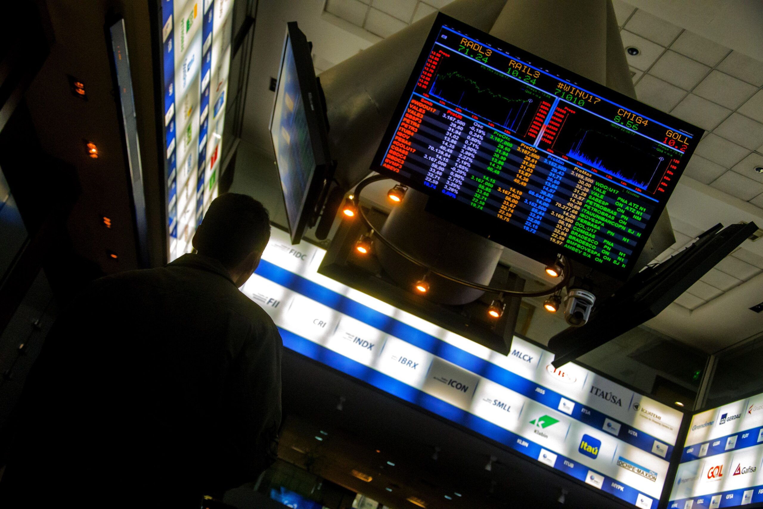 65% dos investidores desconsideram tecnologia ao tomar decisões financeiras