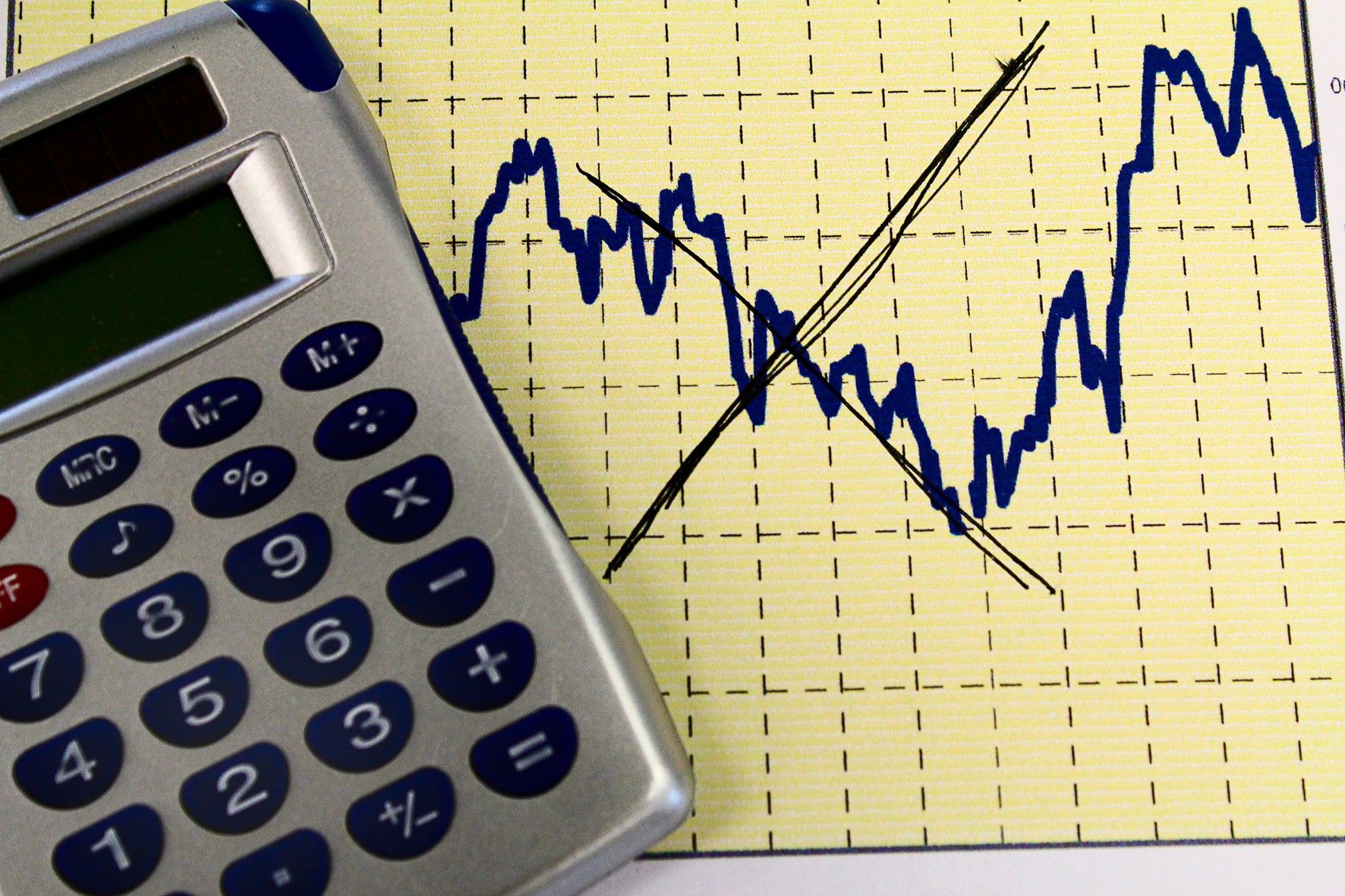 Juros futuros sobem mais de 40 pontos com desconfiança no fiscal e liquidez