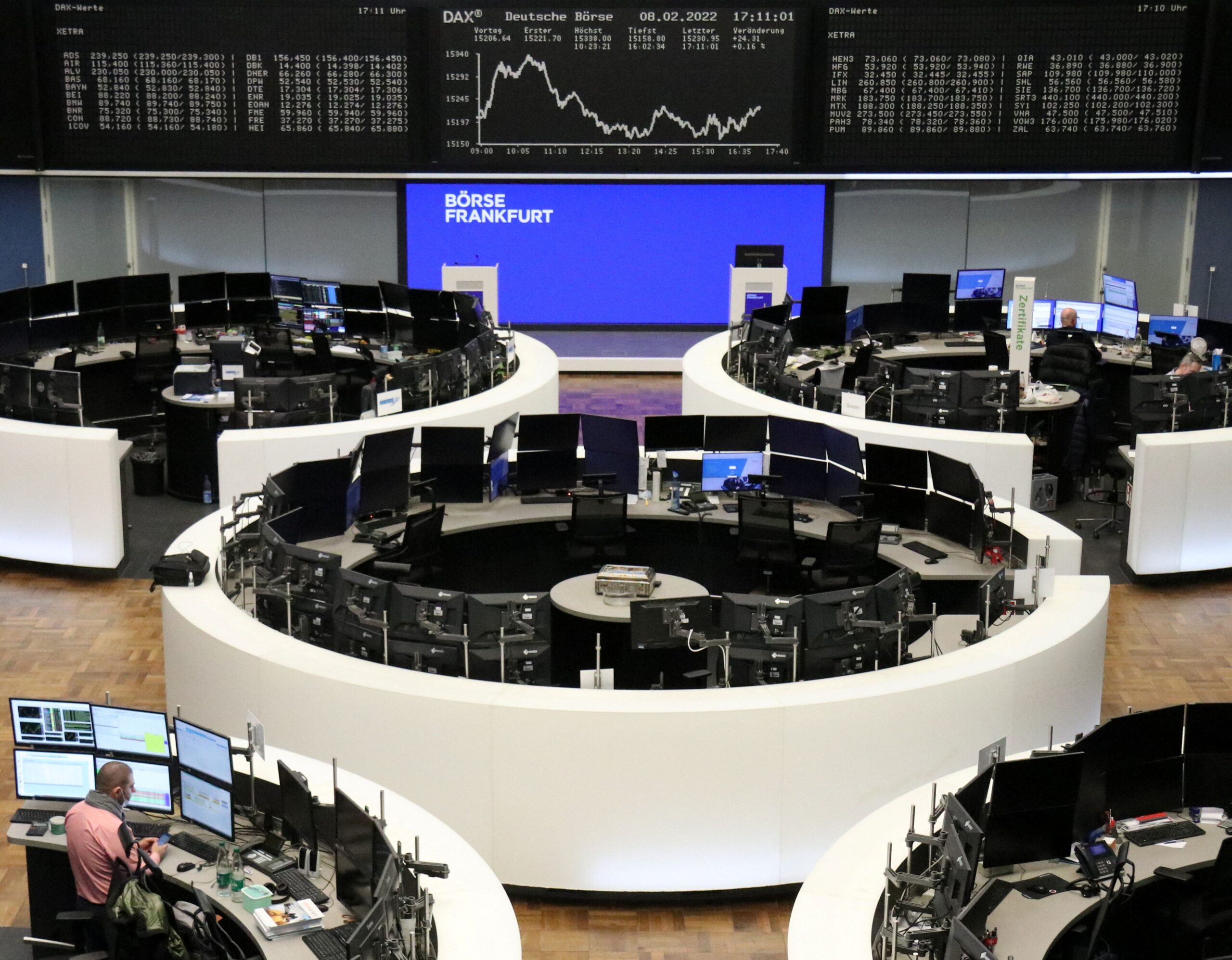 Bolsas da Europa fecham sem direção única com juros e balanços no radar