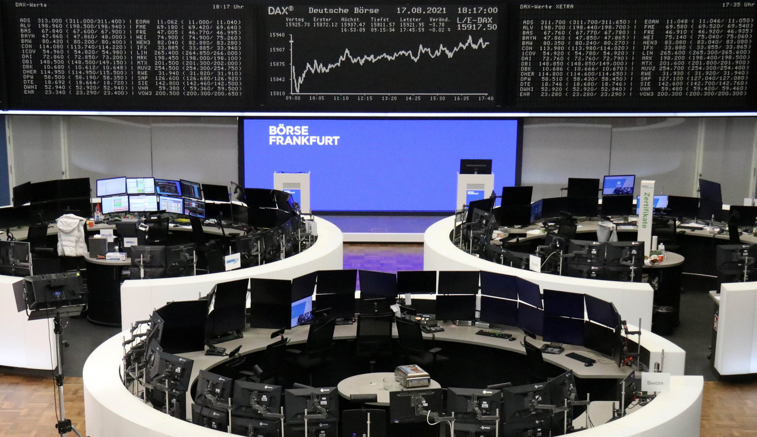 Bolsas europeias caem, com dados de emprego dos EUA e Oriente Médio no radar